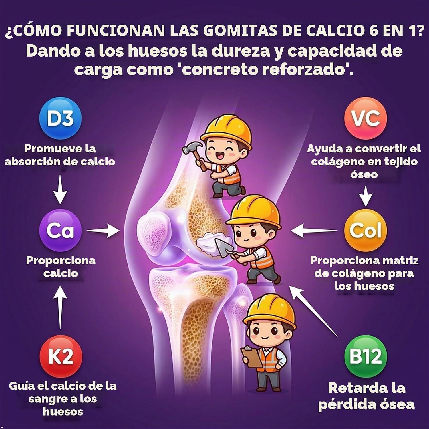 Aanuan Calcium Citrate 1200 mg Gummies | Citrato de Calcio para Huesos y Bienestar Diario - Image 6