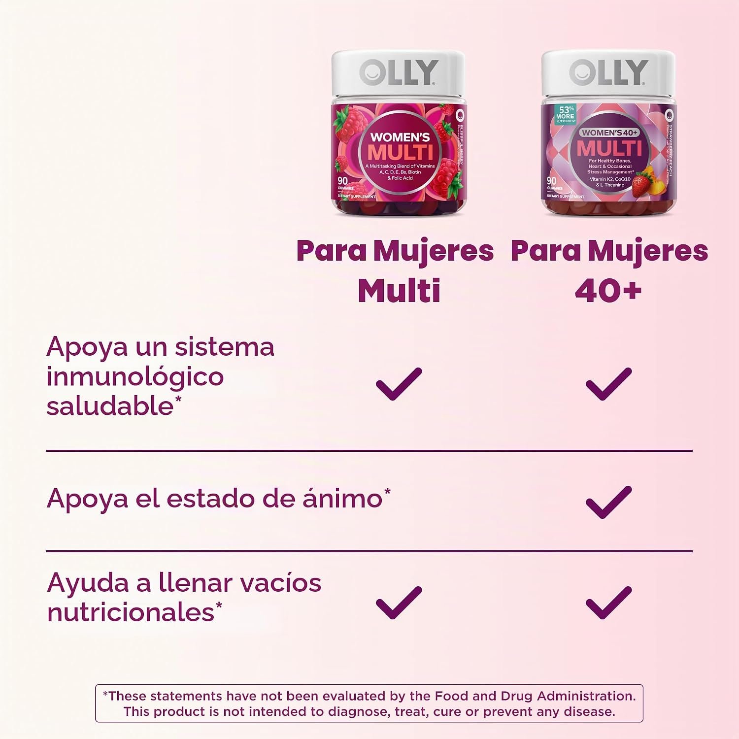 OLLY Women's 40+ Multivitamin Gummies | Multivitamínico para Mujeres Mayores de 40 Años - Image 3
